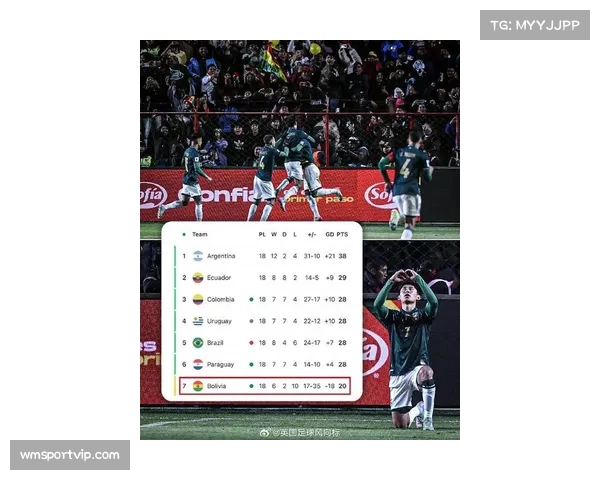 巴西世预赛客场不敌玻利维亚 创近三十年积分最差纪录惊险晋级