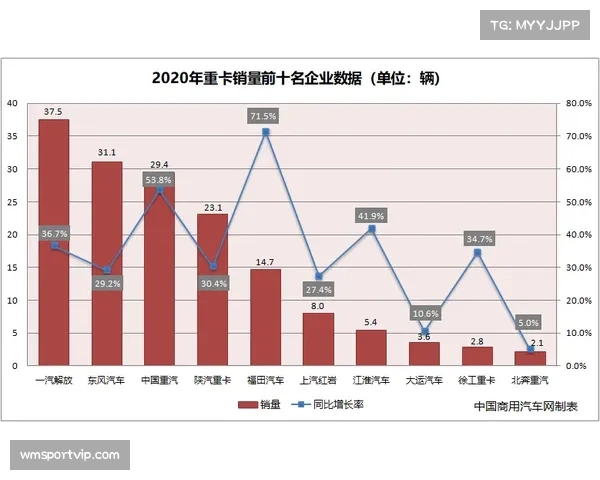 解析波尔图高位压迫体系，莫拉前场支点作用明显